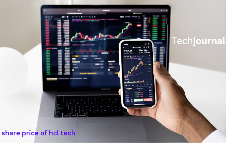 share price of hcl tech